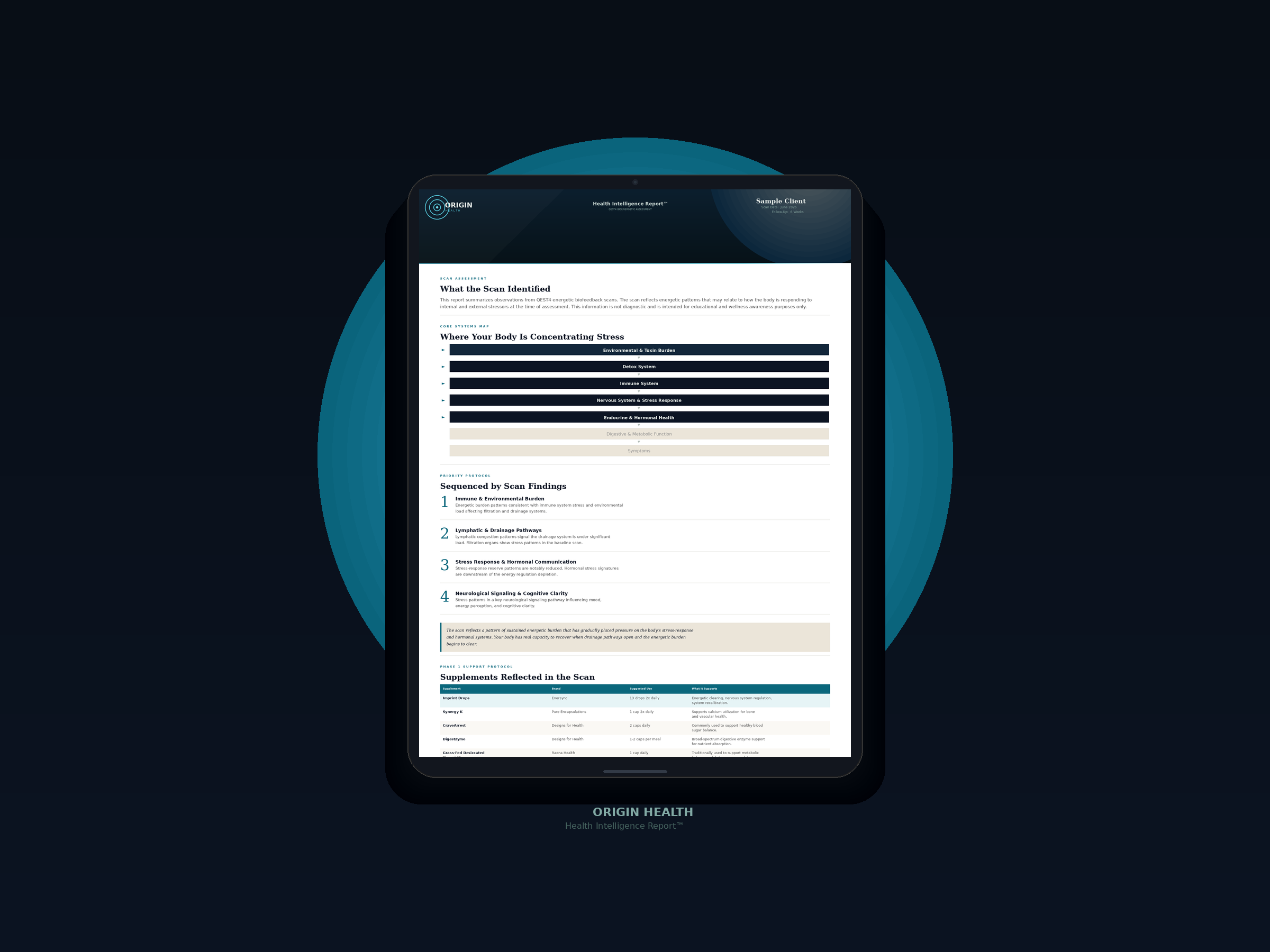 Origin Health Intelligence Report on tablet — the actual deliverable clients receive